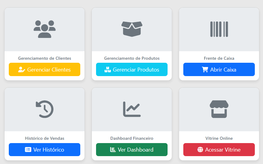 Dashboard do Sistema Rapheus PDV